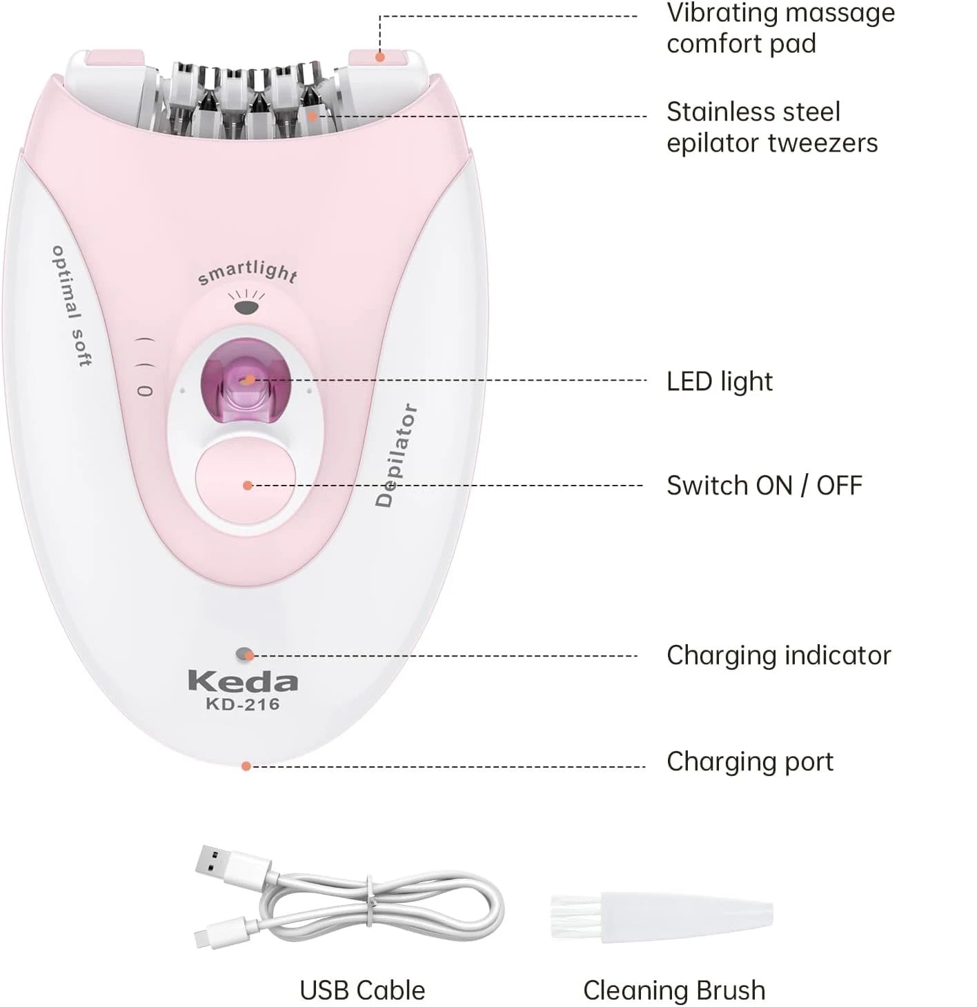 Portable USB Rechargeable Hair Removal Device With Light For Smooth Skin