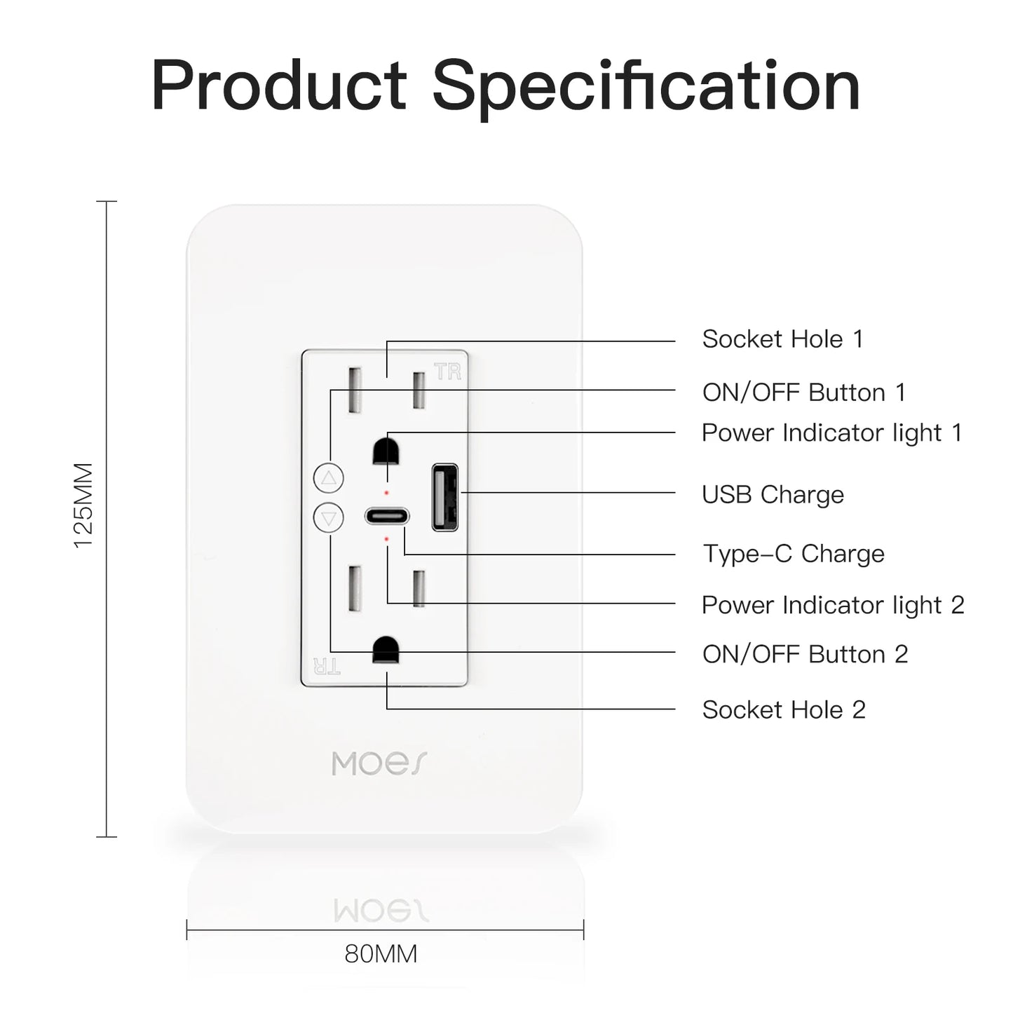 MOES WiFi Smart Wall Socket Type C USB Dual Outlet