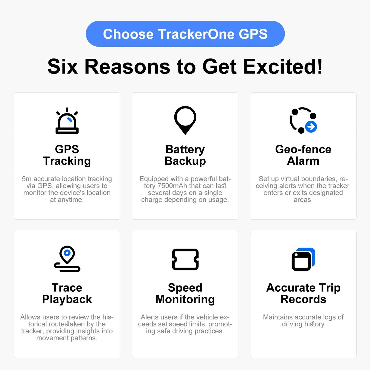 Wanwaytech 4G Anti-Theft GPS Tracker For Vehicle With App