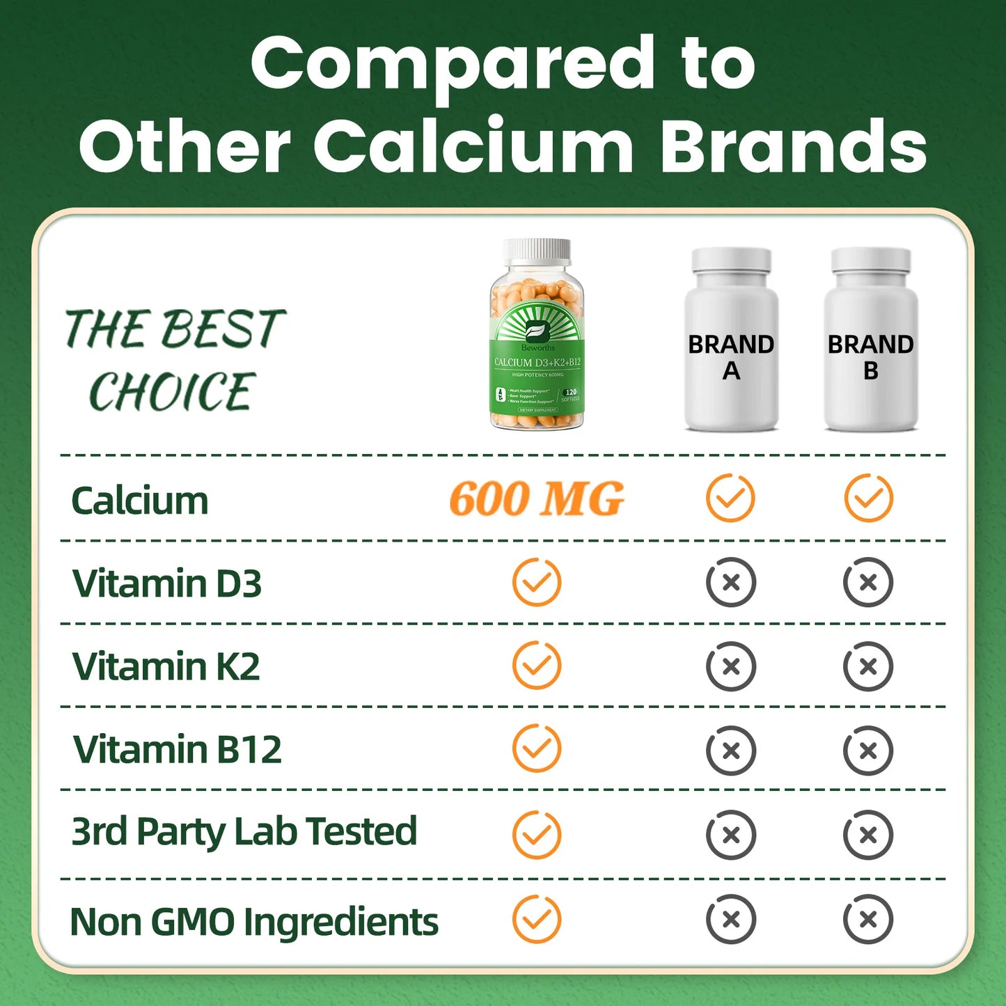 Beworths Vitamin D3K2 Calcium Capsules For Immune And Bone Health