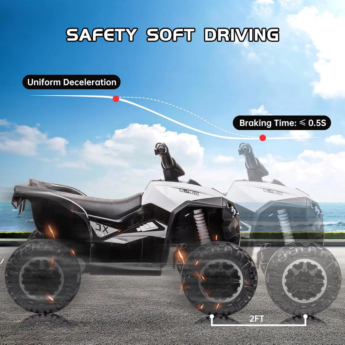 12V Kids ATV Ride‑On Toy, Dual 35W Motors, 7AH Battery & Charger, US Standard, Multi‑Color Optional Children Electric Quad Bike