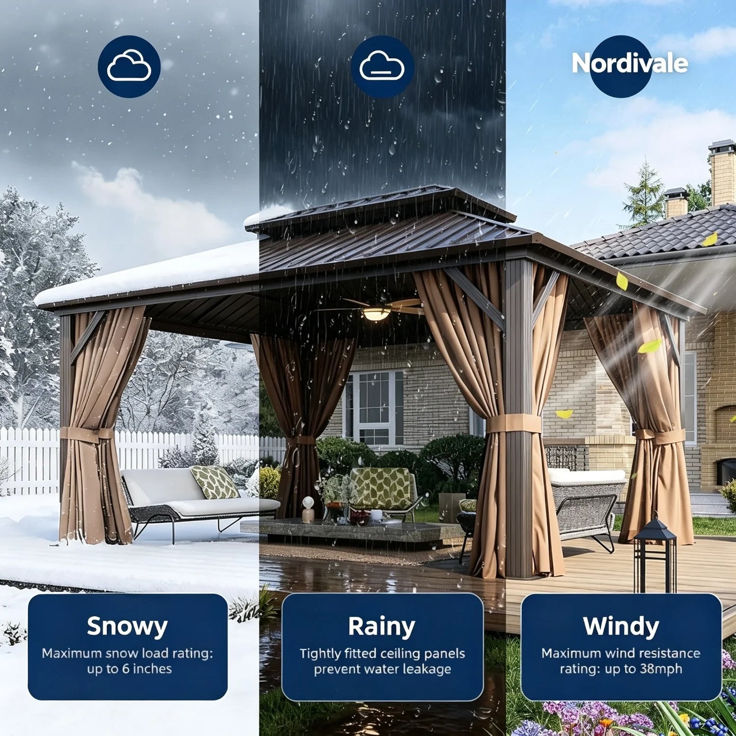 Nordivale Double Galvanized Steel Hardtop Gazebo With Netting For Patio