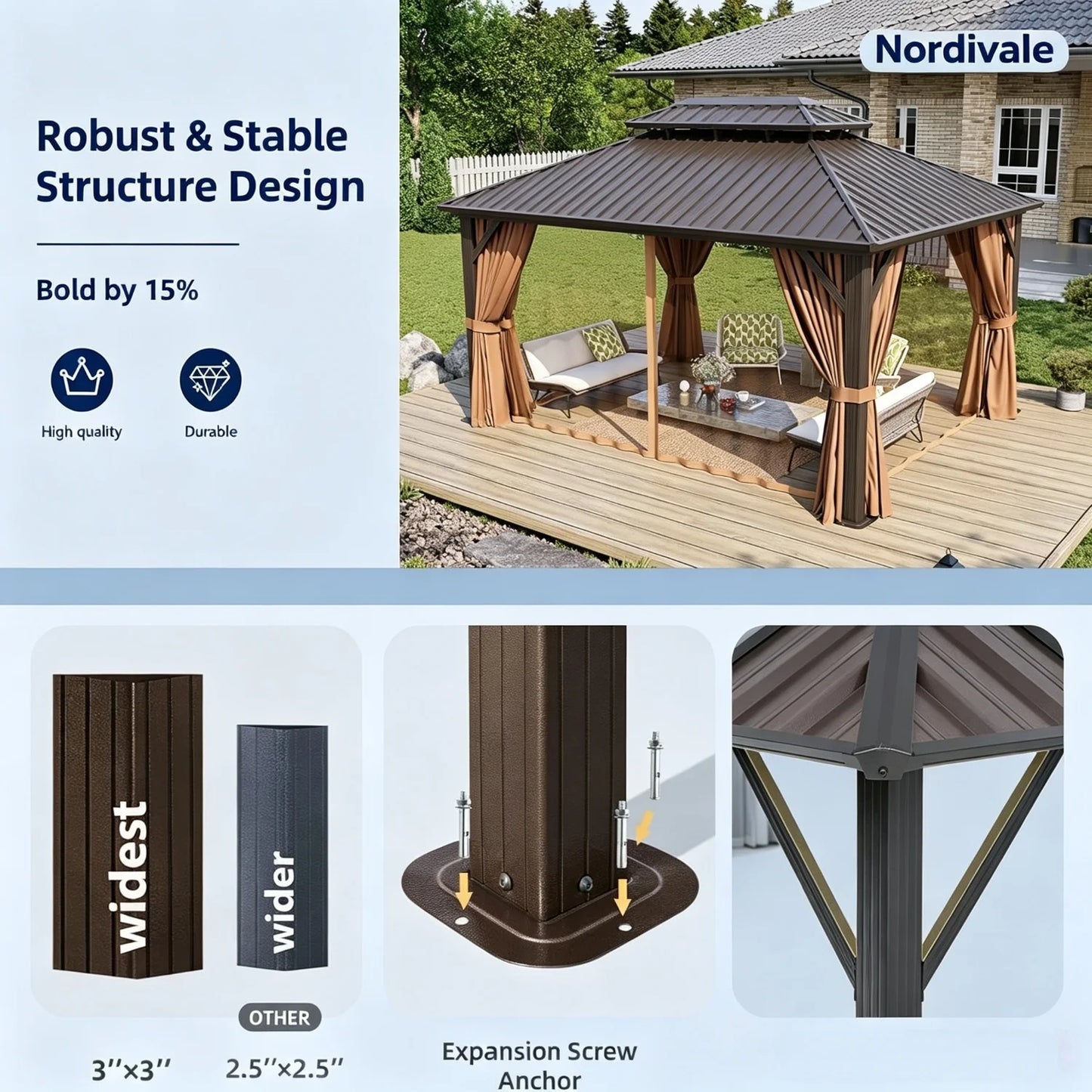 Nordivale Double Galvanized Steel Hardtop Gazebo With Netting For Patio