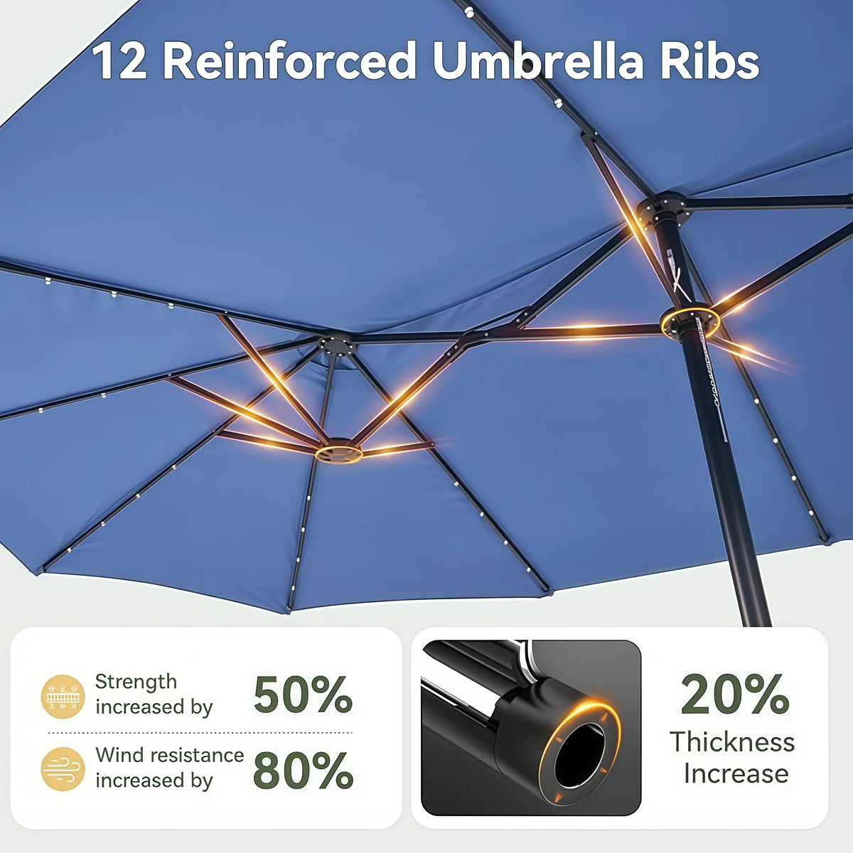 AOXUN Double Sided Patio Umbrella With Base And LED Lighting