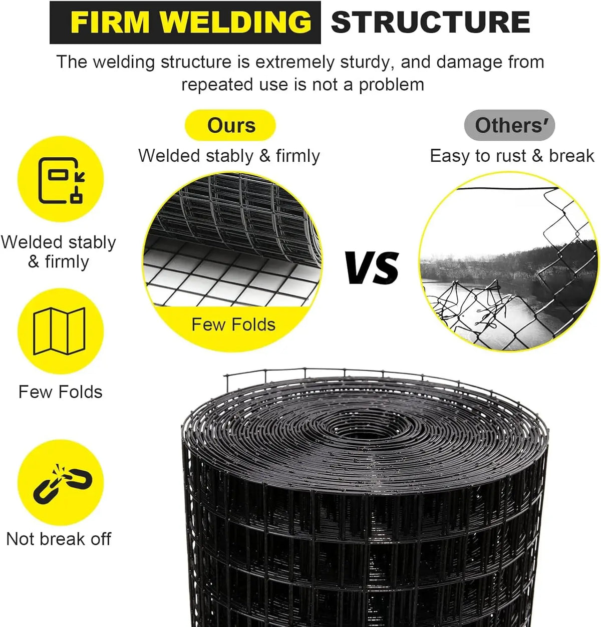Heavy Duty Galvanized Welded Wire Mesh For Fencing Projects