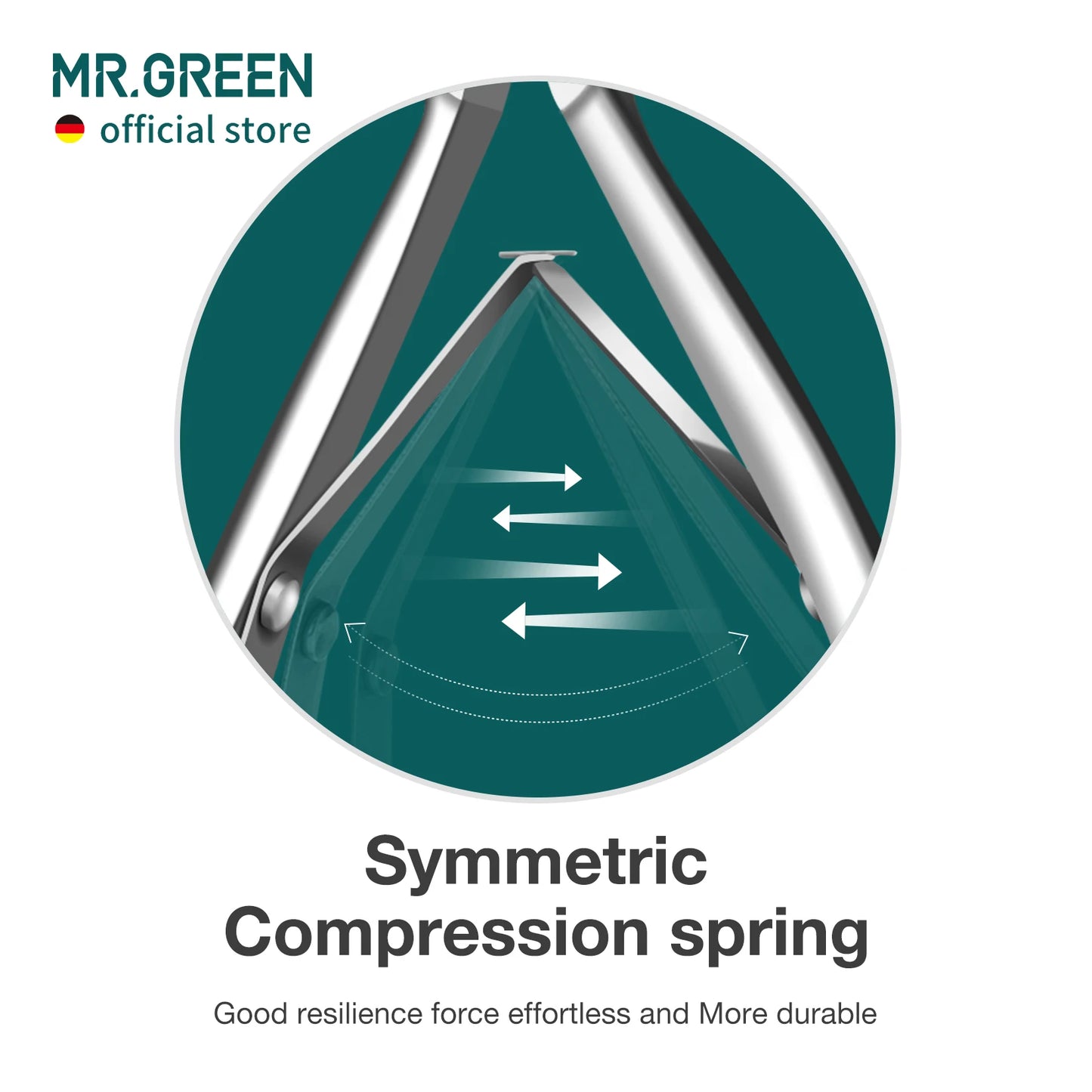 MR.GREEN Cuticle Nippers Nail Clippers Stainless Steel Trimmer