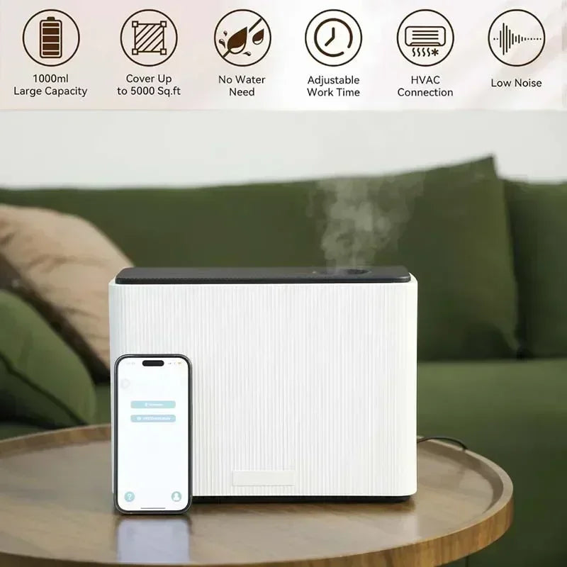 Namste Fragrance Diffuser With WiFi Bluetooth Smart Scent