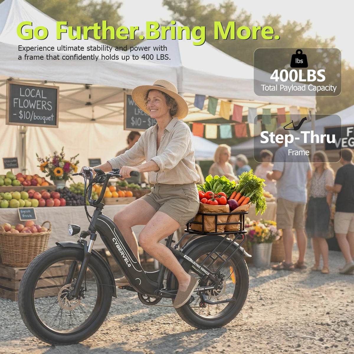 Lionland Fat Tire Electric Bike 1000W All Terrain Removable Battery