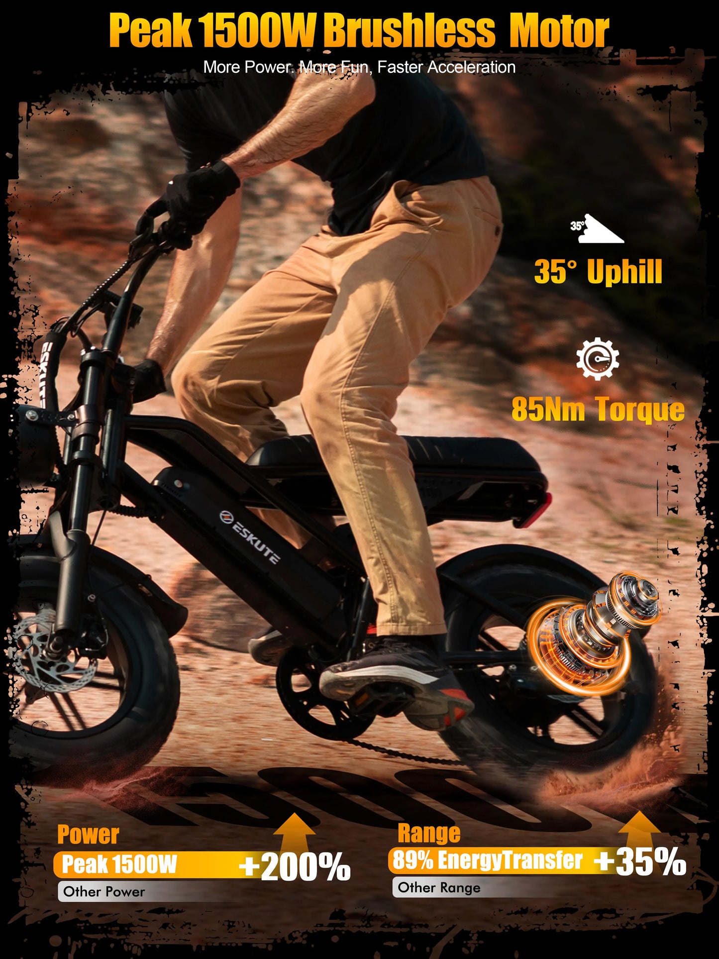Eskute V100 Electric Dirt Bike With 1500W Peak Power And Dual Suspension