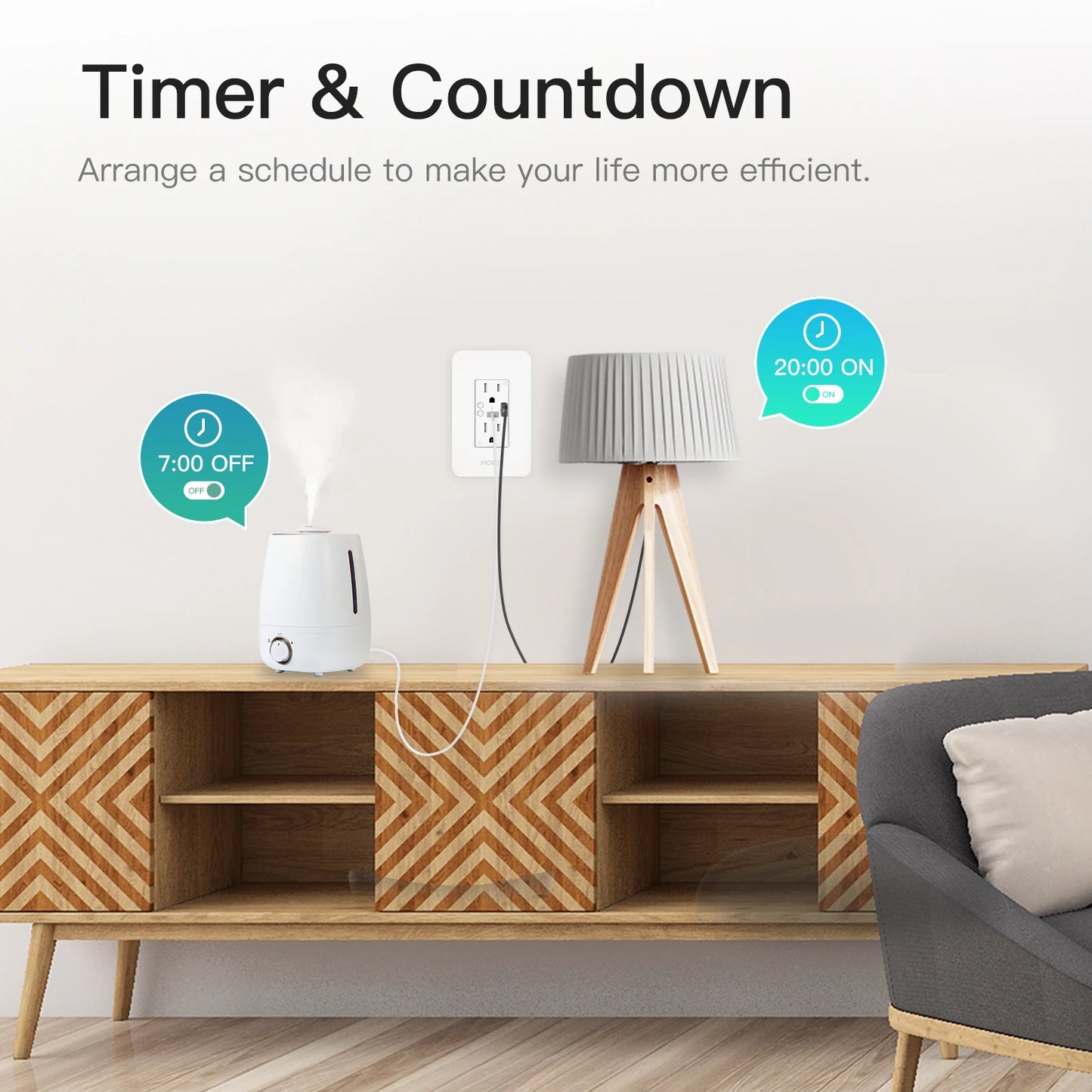 MOES WiFi Smart Wall Socket Type C USB Dual Outlet