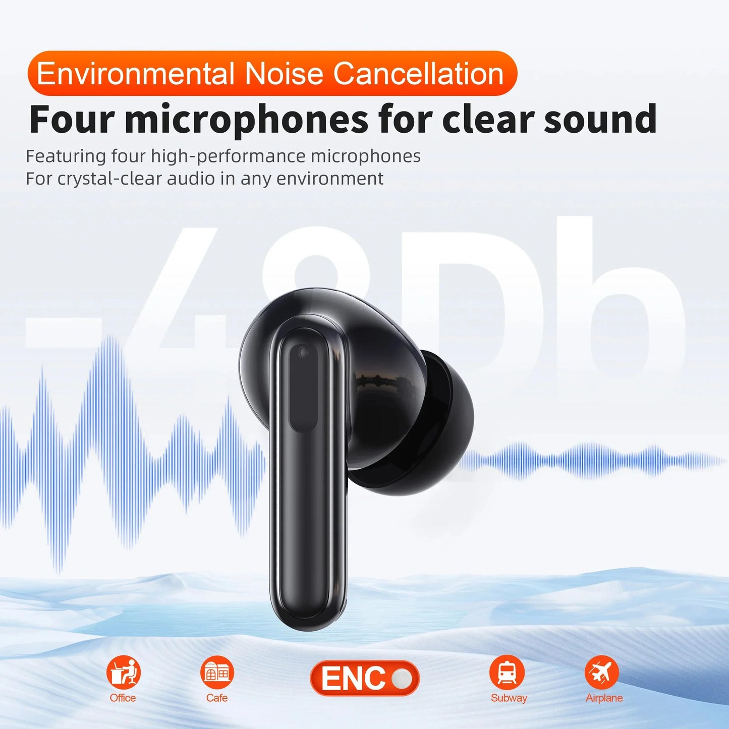 QERE E50 Wireless Headphones Bluetooth 5.3 HD Sound Experience
