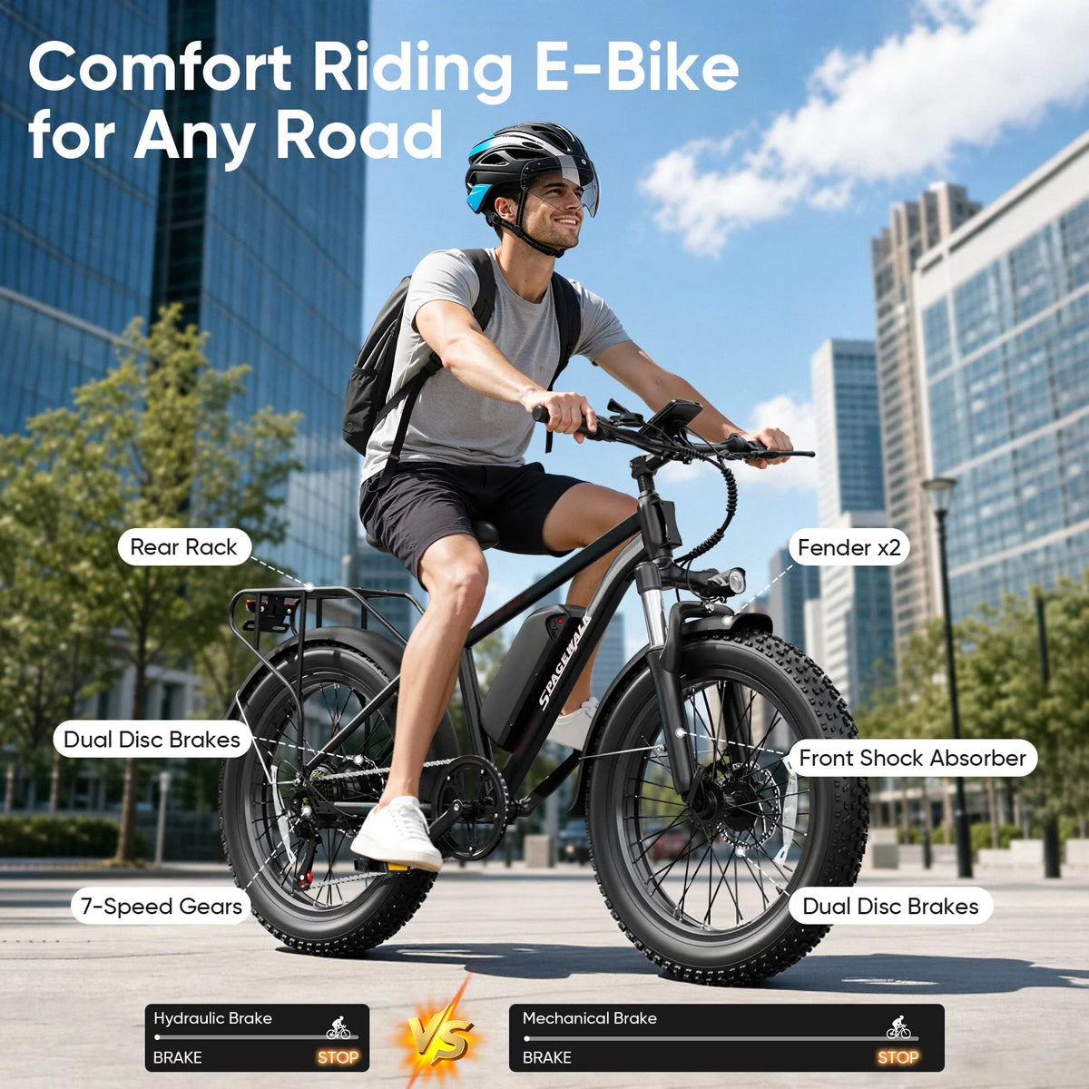Spacewalk Adult Fat Tire Electric Bike With Removable Battery