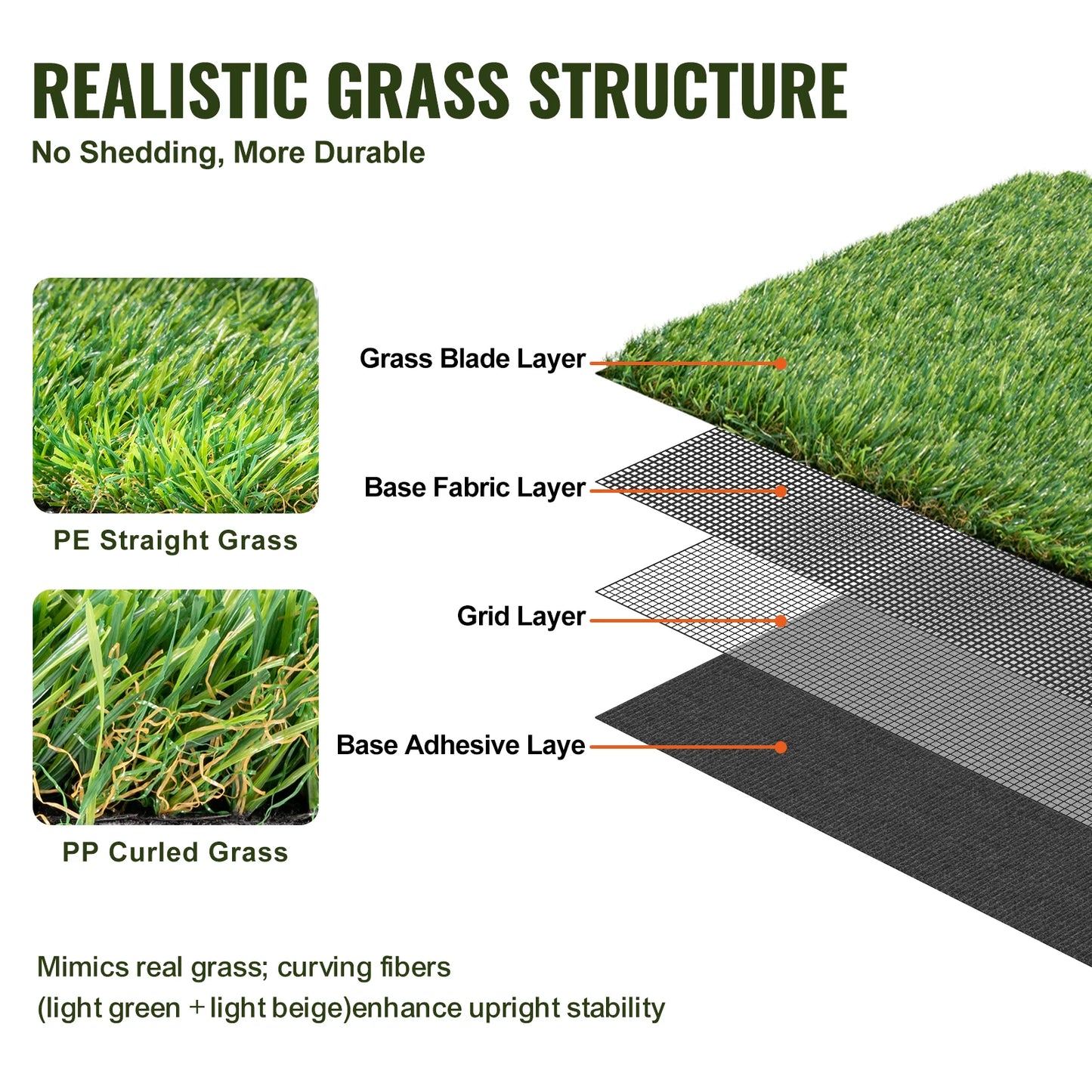 Durable Artificial Grass Rug With Effective Draining Design