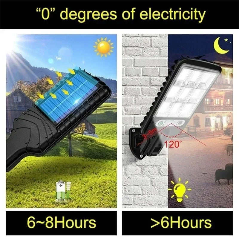 Solar Led Outdoor Wall Lamp With Remote Motion Sensor