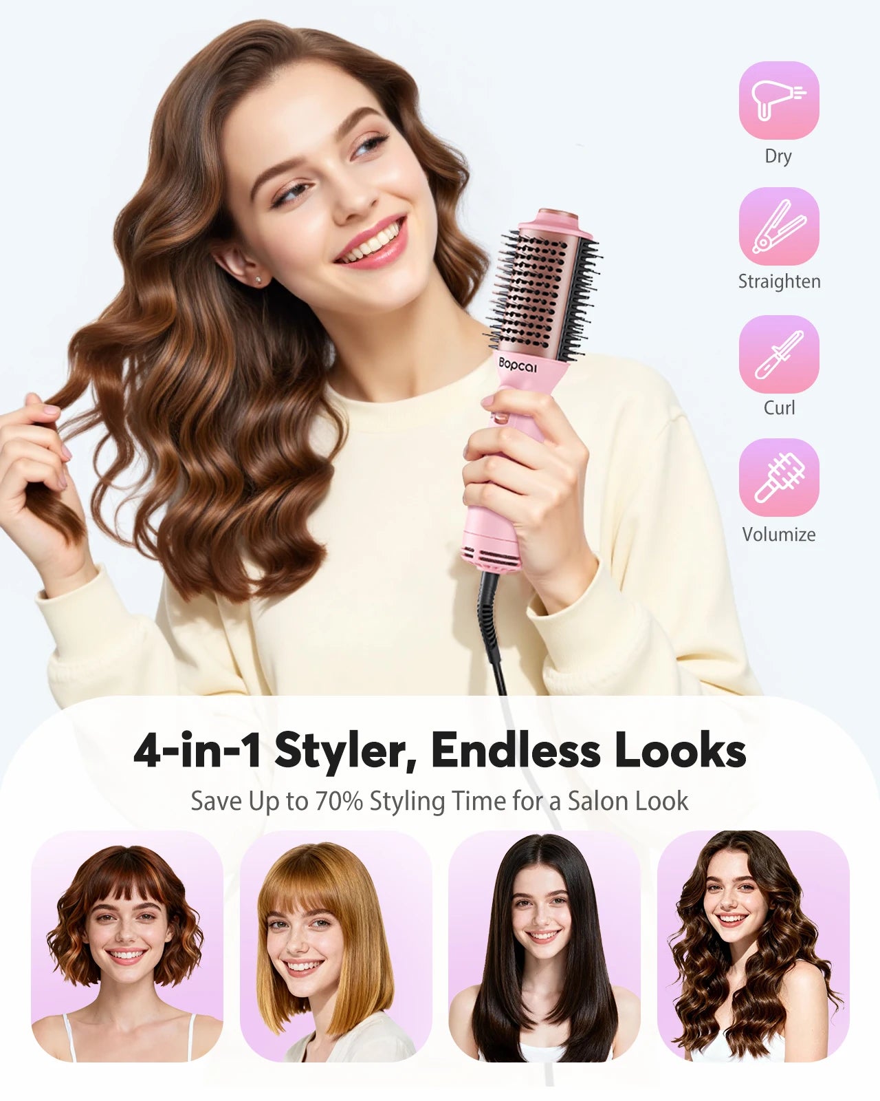 Blow Dryer Brush, Dual Voltage 100-240V Hot Air Brush, 4-in-1 Ionic Hair Dryer Brush for Blowout, Volumizing,Straightening