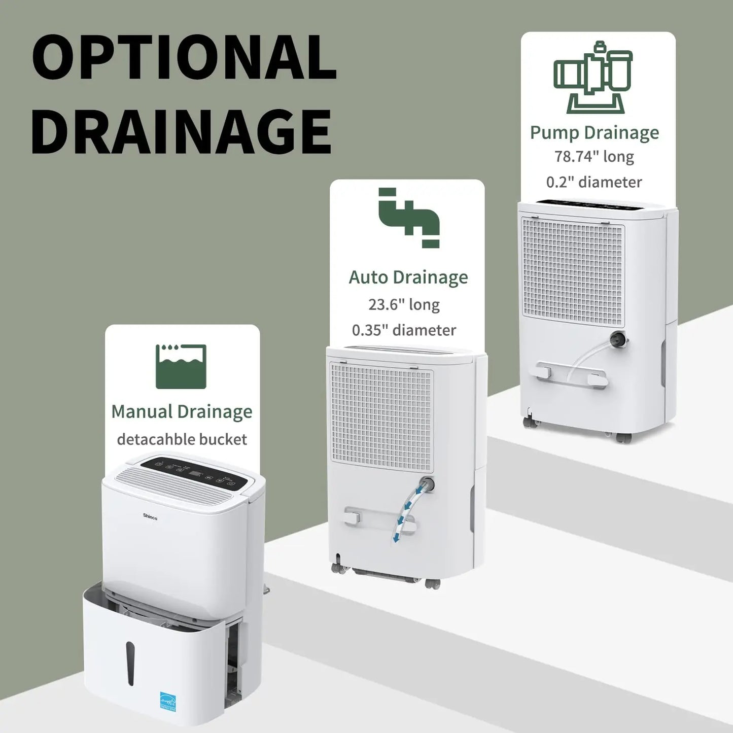 Shinco Energy Star Dehumidifier With WiFi For Large Spaces