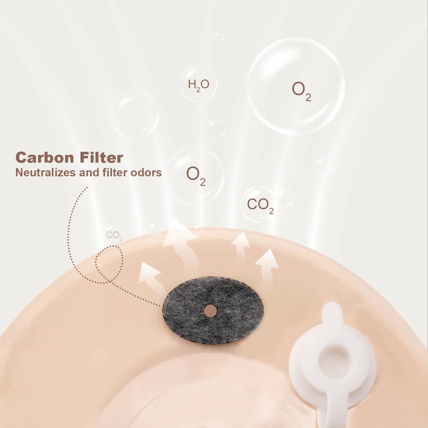 Cofoe Colostomy Bags One Piece Drain Valve Pouch For Adults
