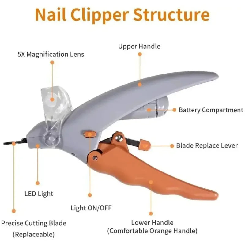 Pet Led Nail Clipper With Amplification Function For Dogs And Cats
