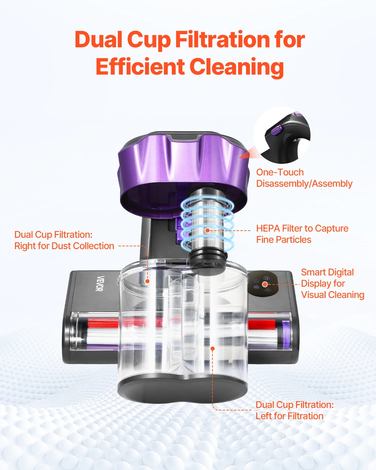 Mattress Vacuum Cleaner With HEPA Filter And Powerful Suction