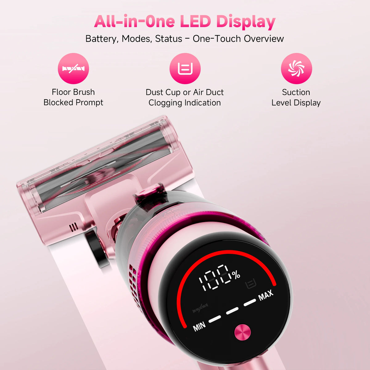Honki Cordless Vacuum Cleaner With HEPA Filter For Pet Hair
