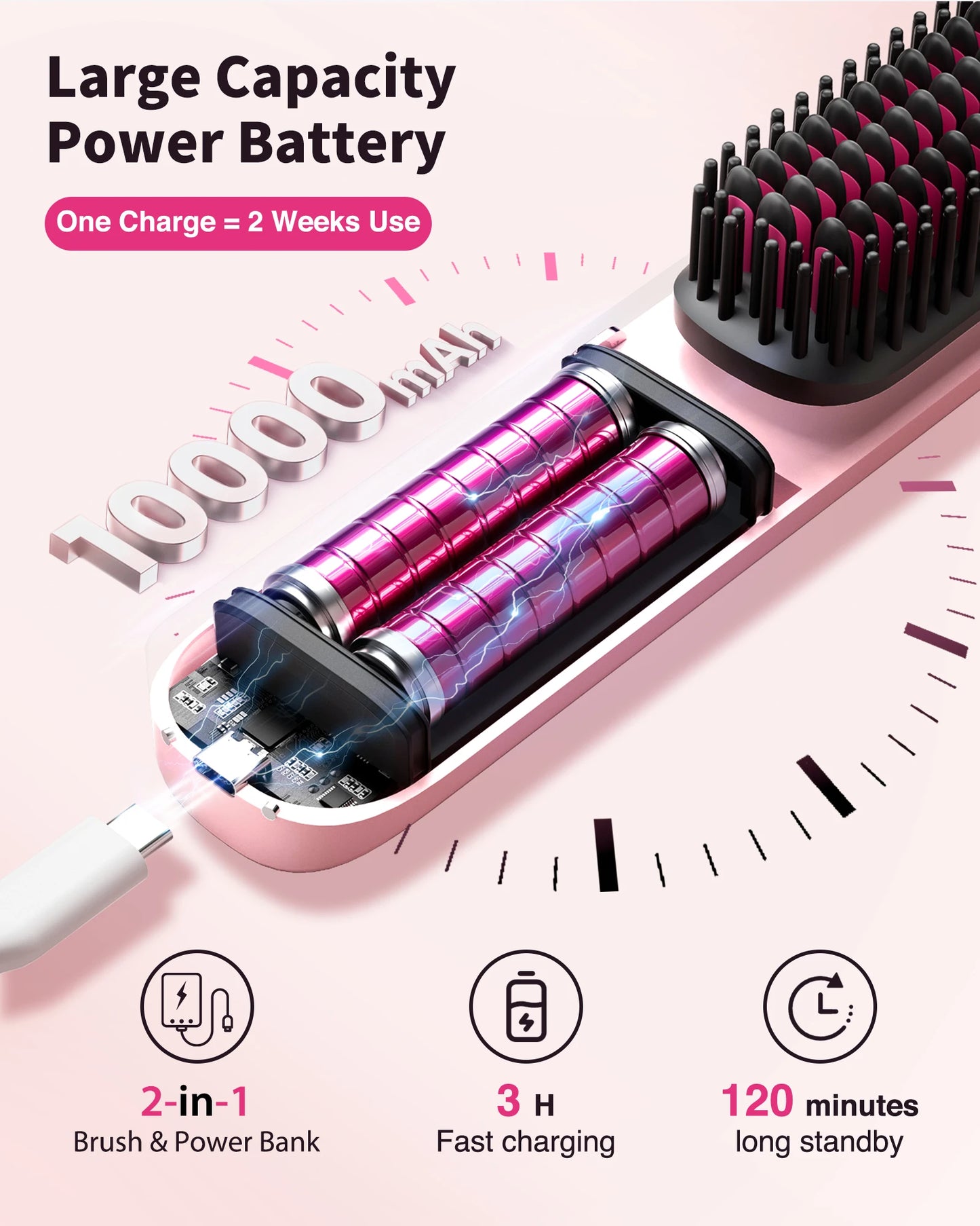 BOPCAL Cordless Hair Straightener Comb Brush Fast Heating Travel