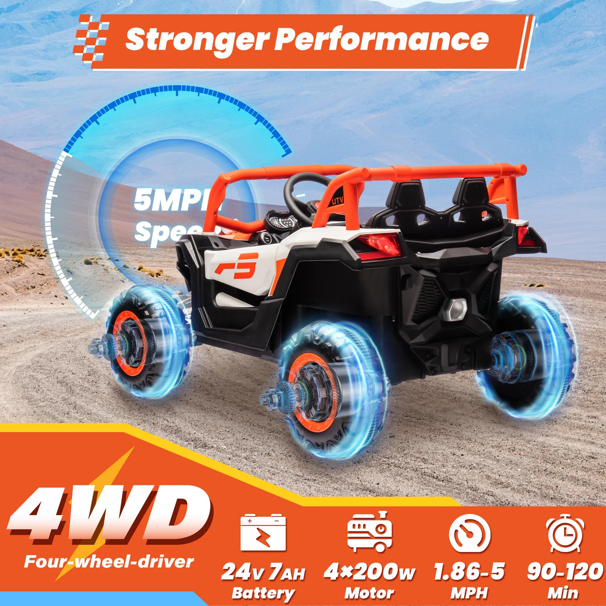 Joyracer 4WD Electric Ride On UTV With Remote Control
