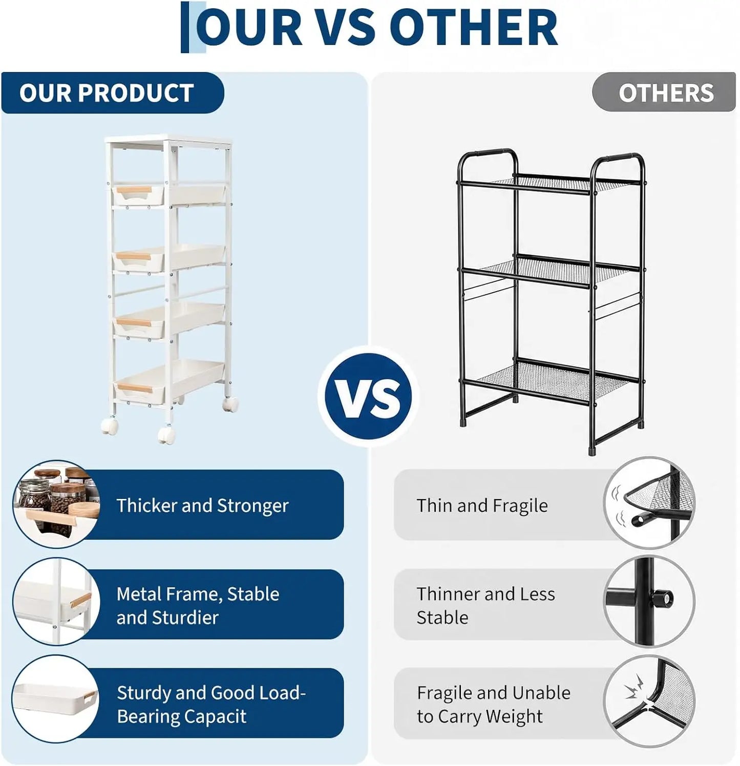HiMISS 5 Tier Slim Rolling Storage Cart Wooden Top Organizer