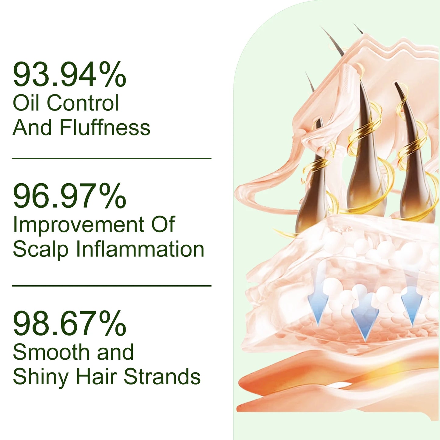 Rosemary Batana Oil Shampoo For Hair Growth And Strength