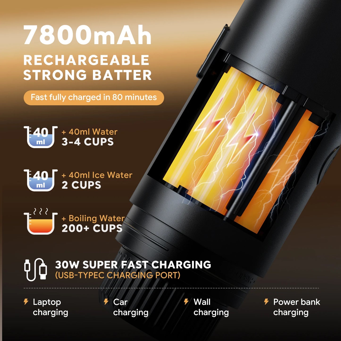 Portable 2-In-1 and 3-In-1 Capsule and Ground Coffee Maker