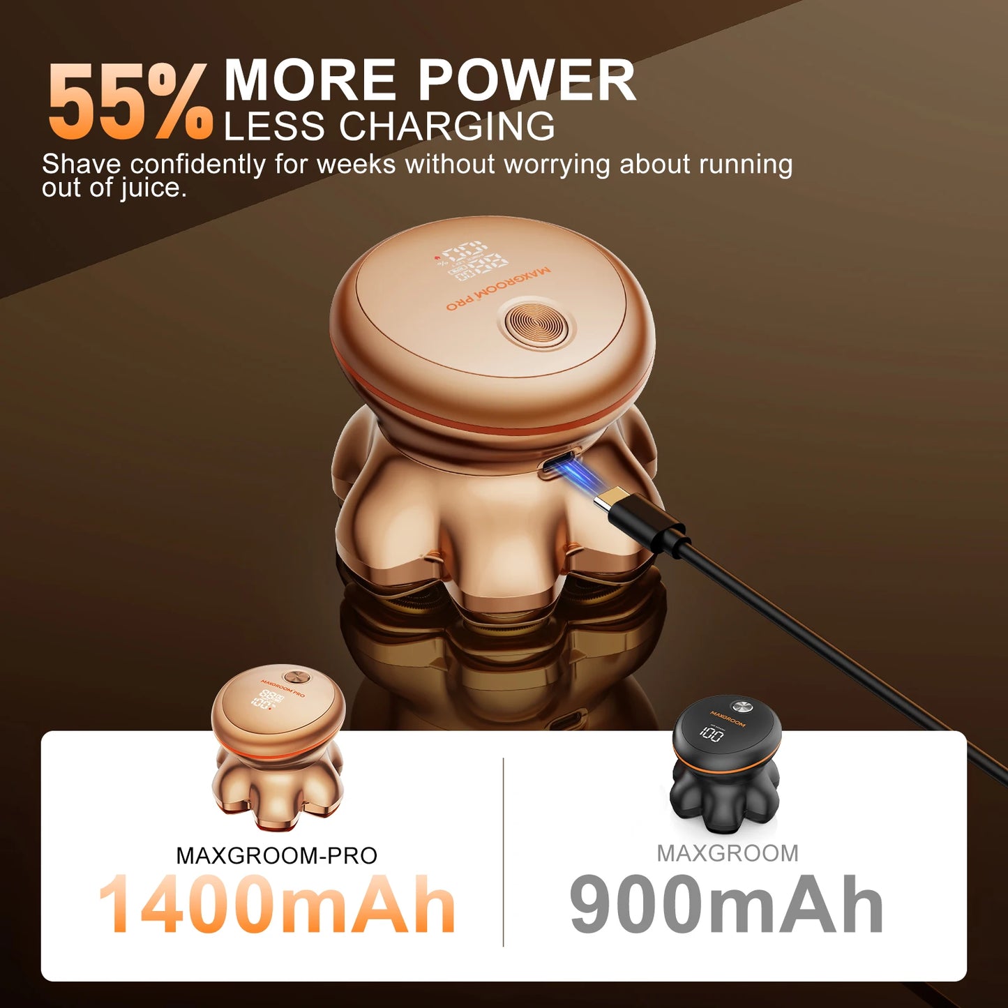 MAXGROOM Head Shaver Pro for Bald Men Waterproof USB Rechargeable