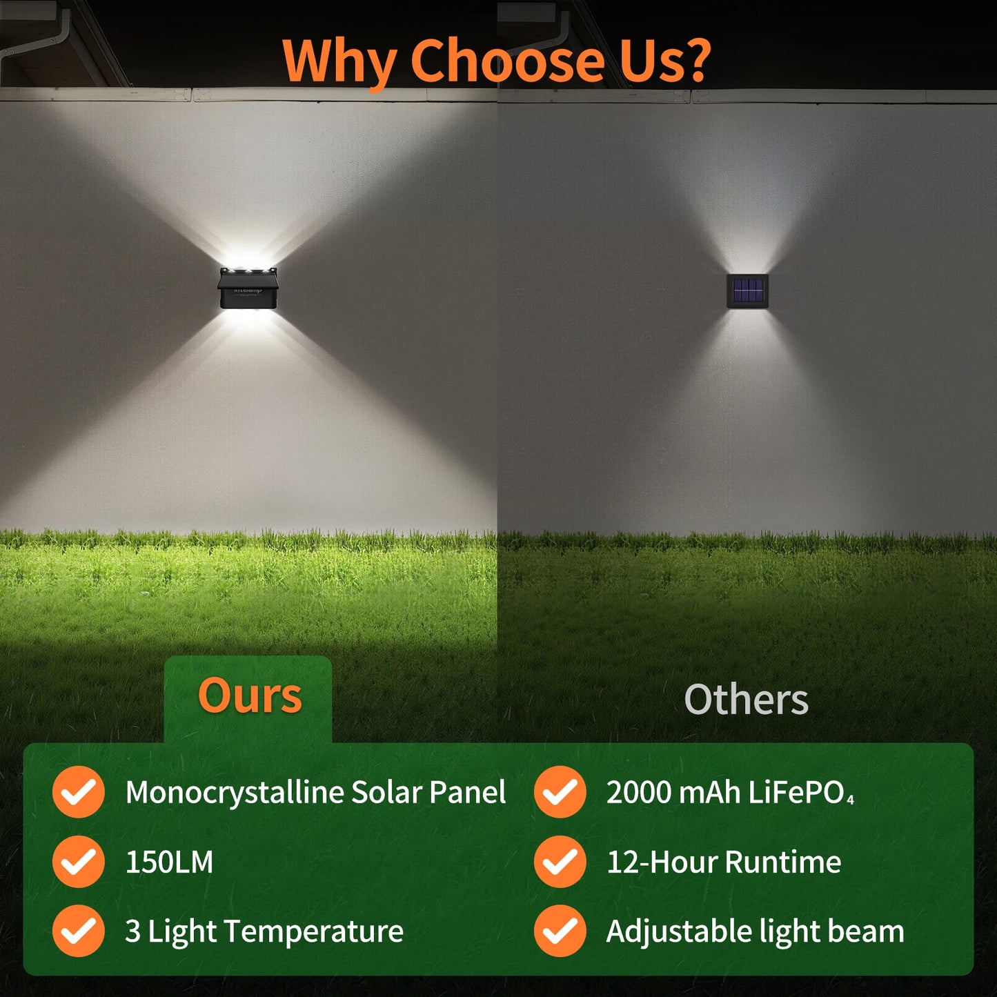 Intelamp IP65 Solar Wall Lights With Remote And Color Modes
