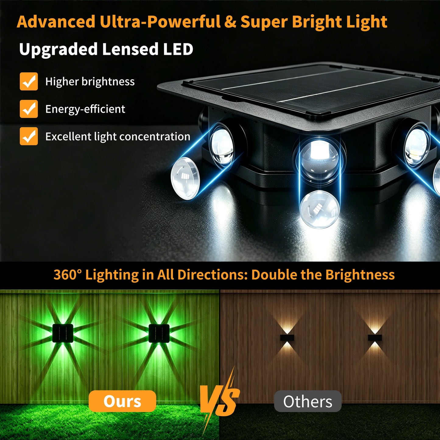 Morglad Solar Led Wall Light For Garden Courtyard Decoration Waterproof