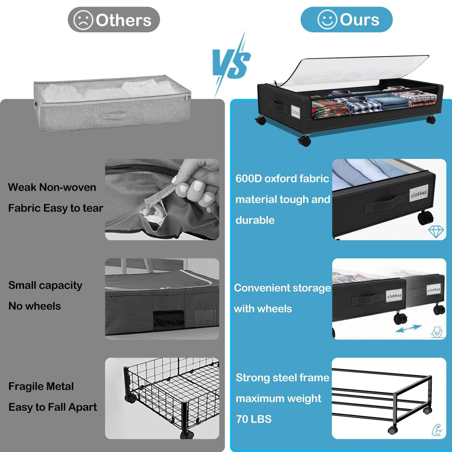 Under Bed Storage Bins With Wheels Clear Lids 2 Pack