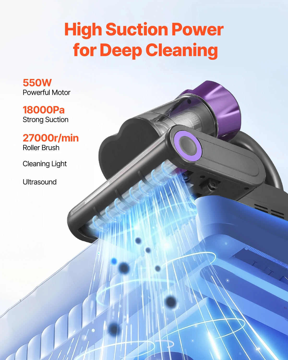 Mattress Vacuum Cleaner With HEPA Filter And Powerful Suction