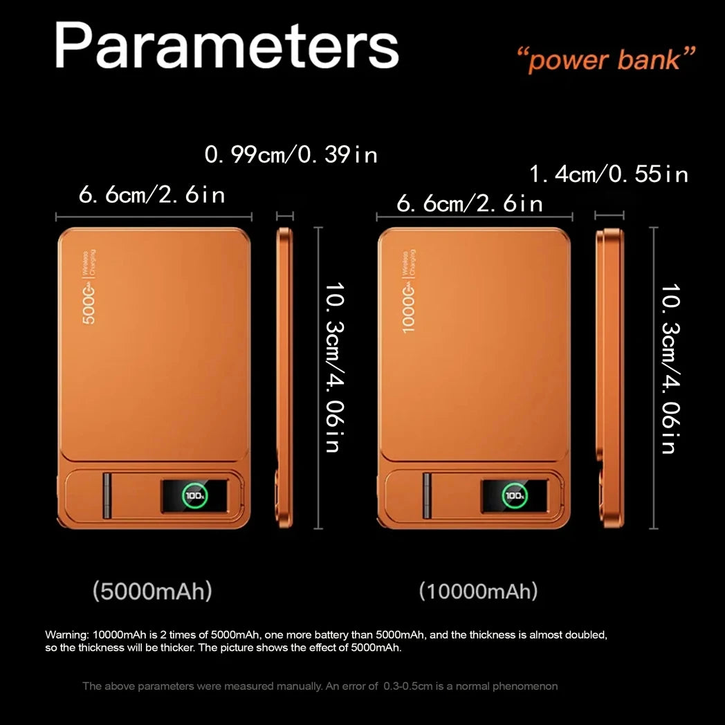 MagSafe 10000mAh Slim Power Bank With 20W Wireless Fast Charging