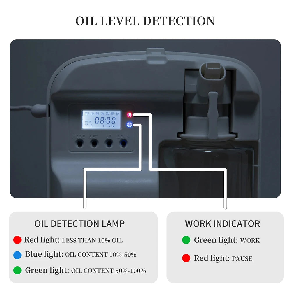 Namste Smart Aroma Diffuser For Hotels Large Rooms Bluetooth Control