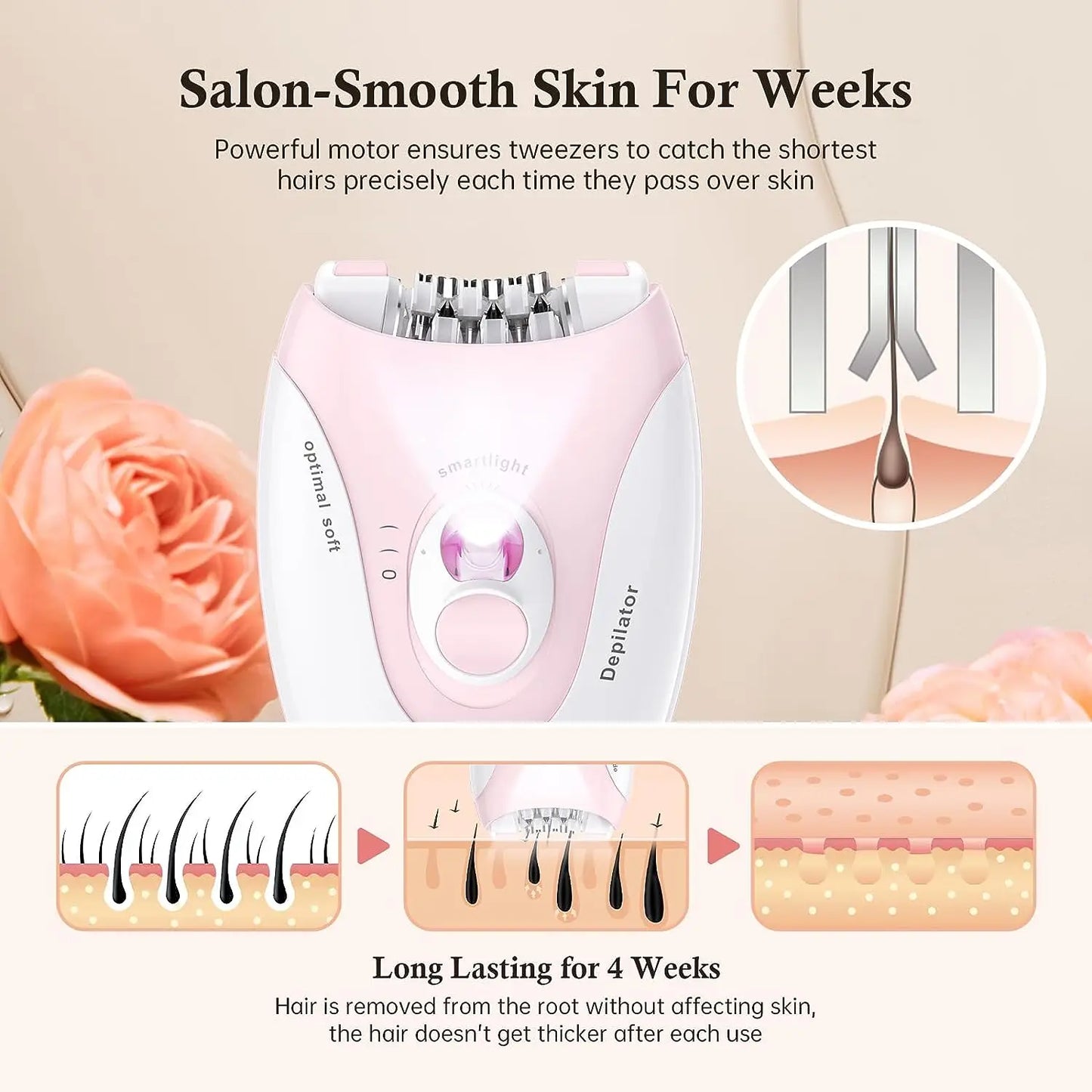 Portable USB Rechargeable Hair Removal Device With Light For Smooth Skin