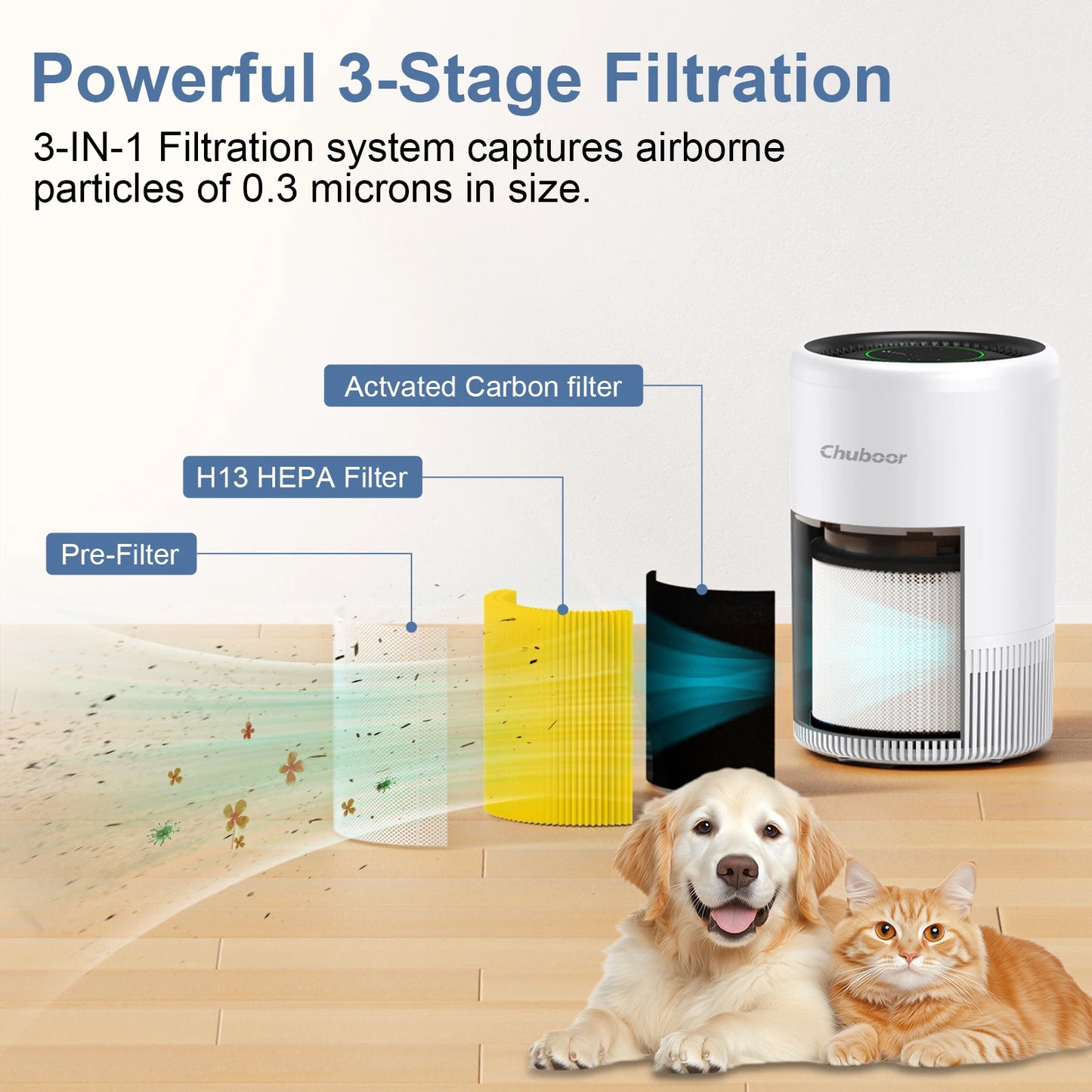 Chuboor Smart Air Purifier With Alexa PM25 HEPA For Bedroom