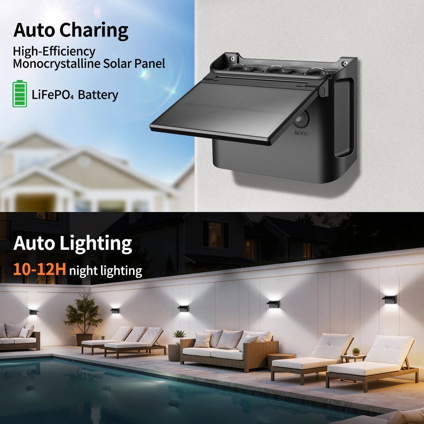 Intelamp IP65 Solar Wall Lights With Remote And Color Modes