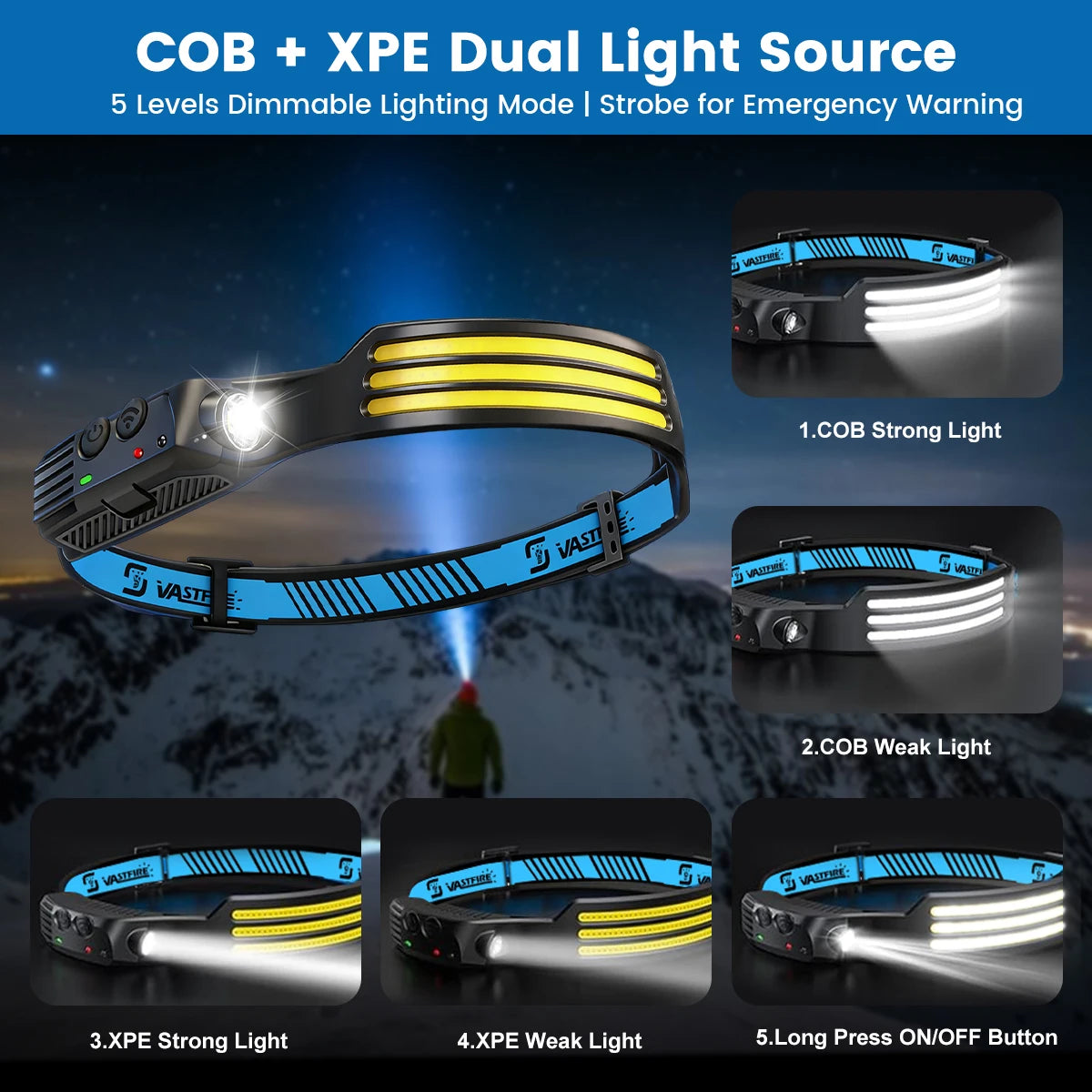 VASTFIRE USB Rechargeable COB LED Headlamp Induction Outdoor
