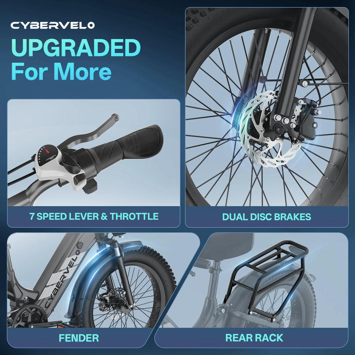Cybervelo Step Thru Commuter Electric Bike 1500 Watt Long Range