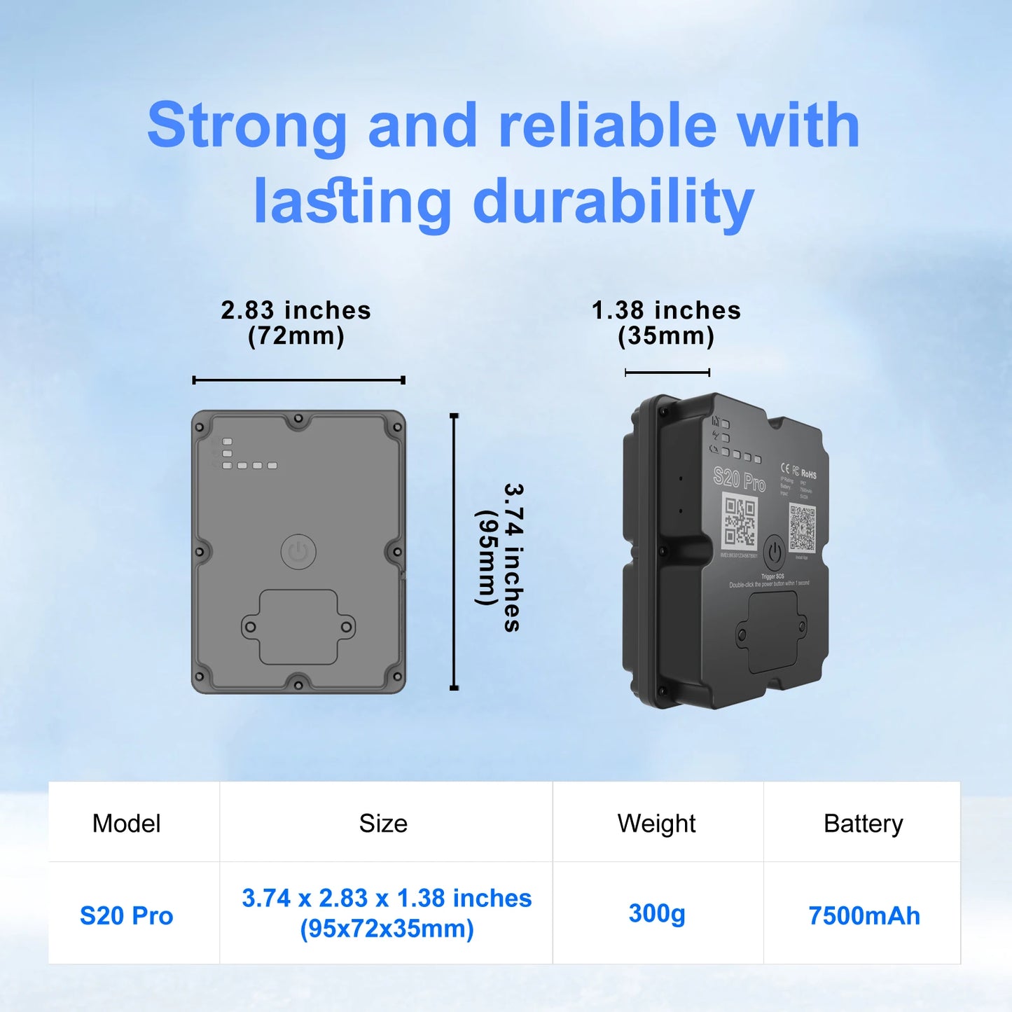 Wanwaytech 4G Anti-Theft GPS Tracker For Vehicle With App