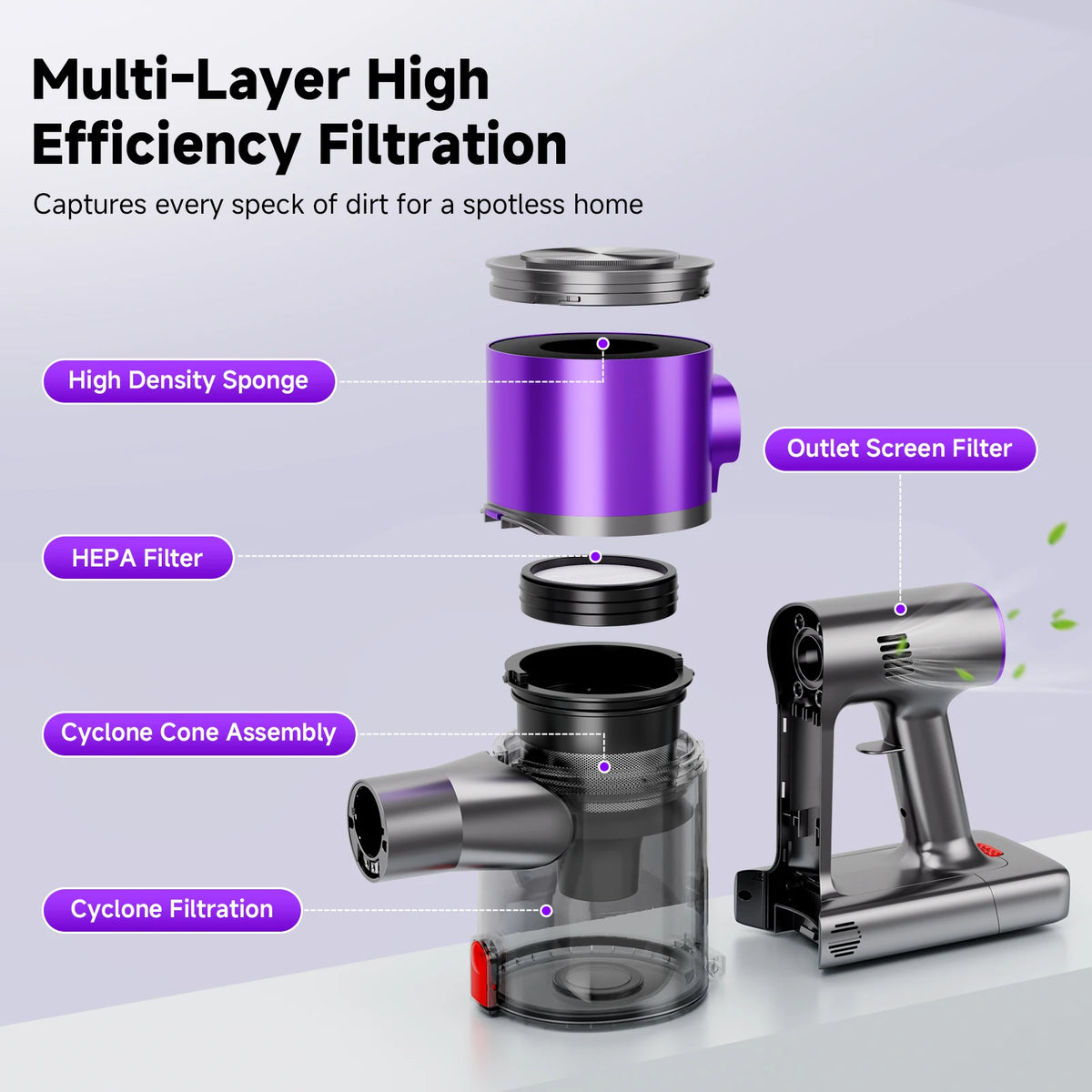 Honki Cordless Stick Vacuum Cleaner Led Display Hepa Filter Turbo