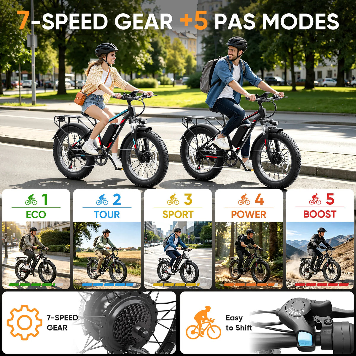 Spacewalk Adult Fat Tire Electric Bike With Removable Battery