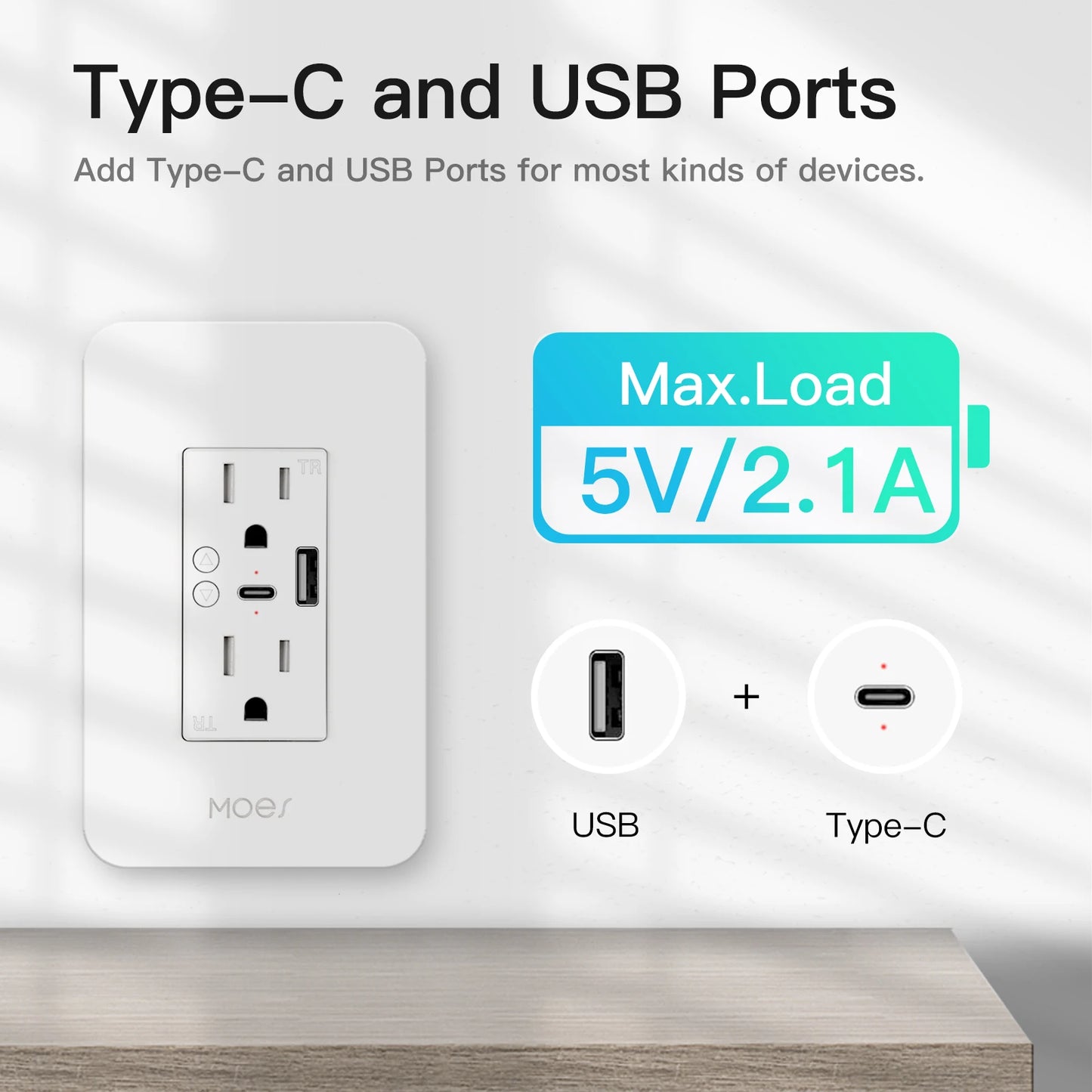 MOES WiFi Smart Wall Socket Type C USB Dual Outlet