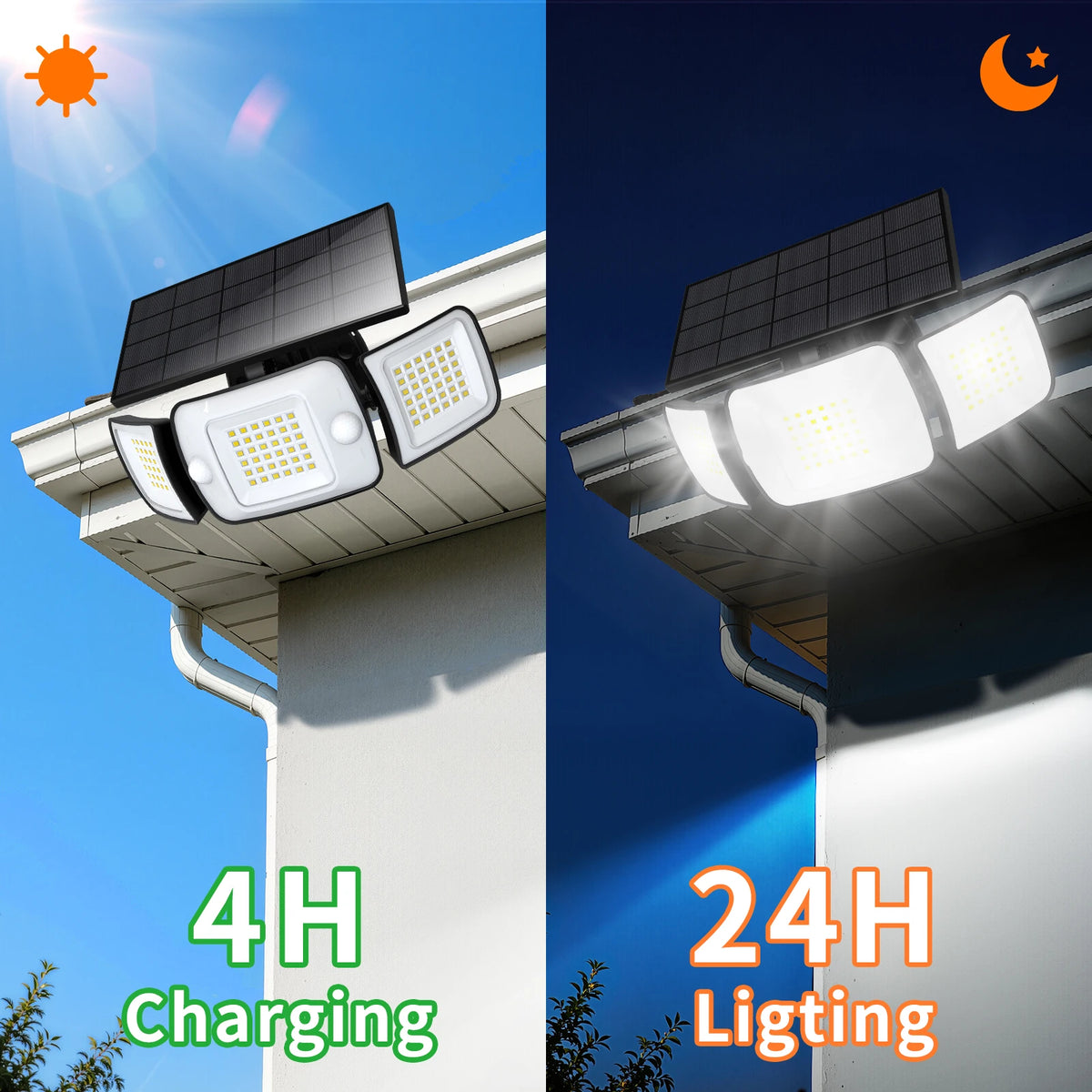 Intelamp Outdoor Solar Flood Light With Dual Motion Sensors for Yards
