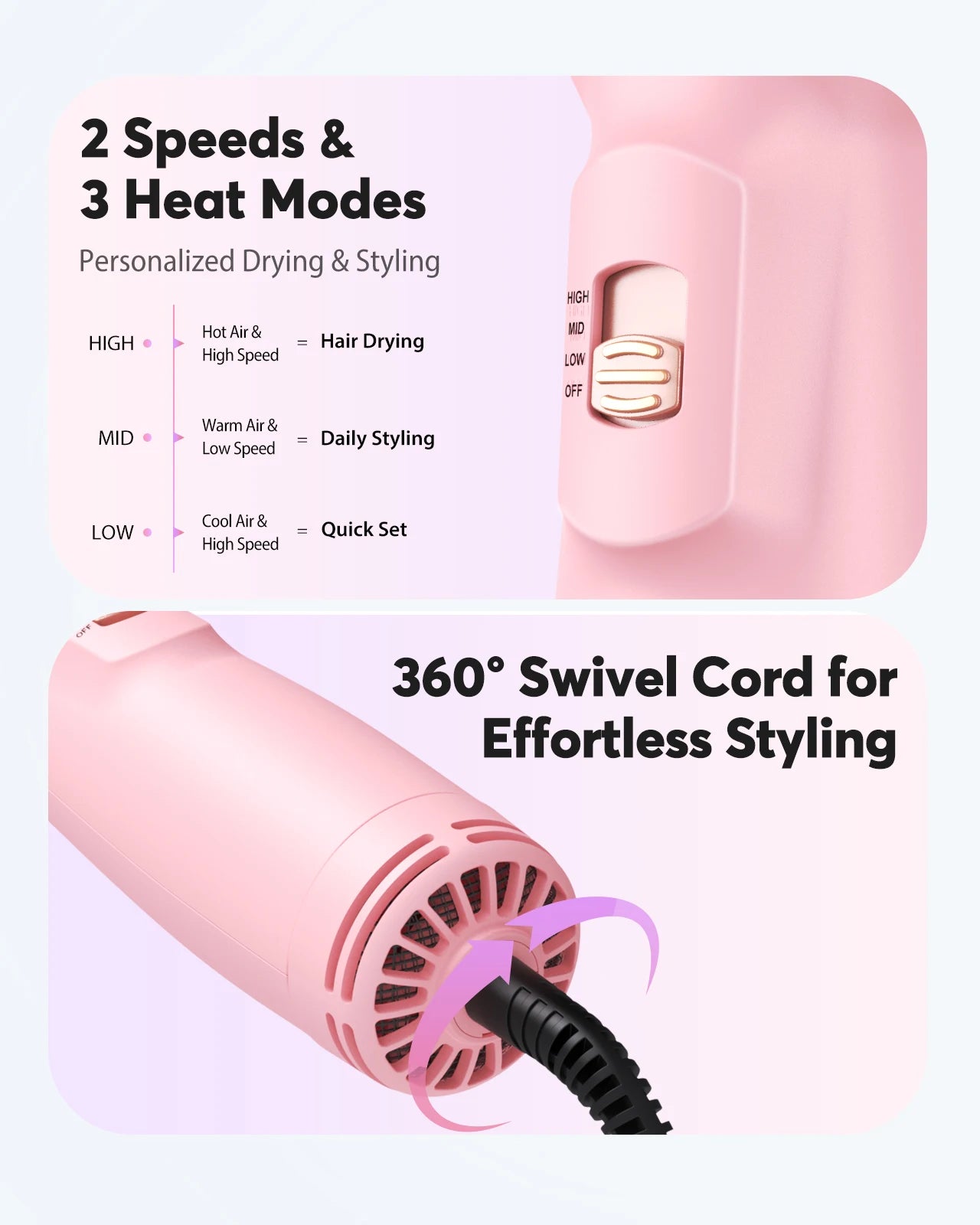 Blow Dryer Brush, Dual Voltage 100-240V Hot Air Brush, 4-in-1 Ionic Hair Dryer Brush for Blowout, Volumizing,Straightening