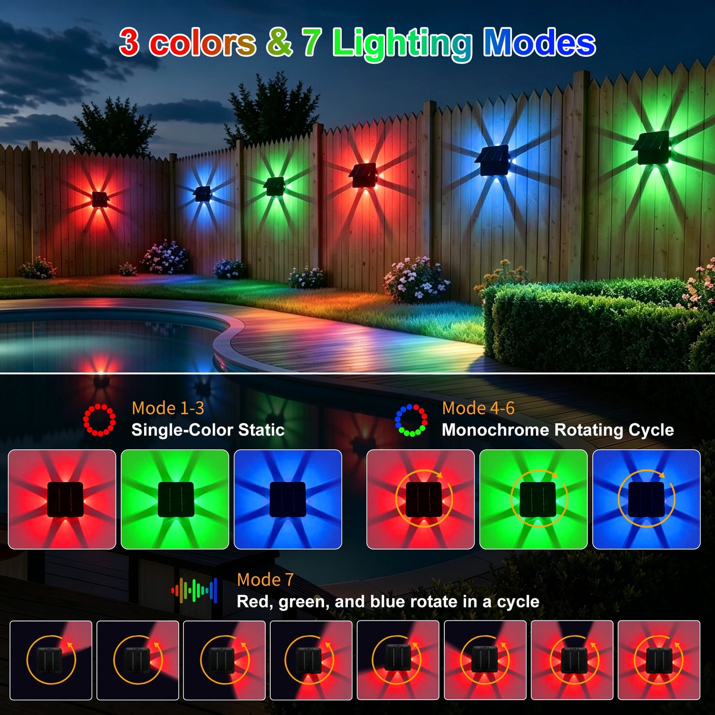 Morglad Solar Led Wall Light For Garden Courtyard Decoration Waterproof