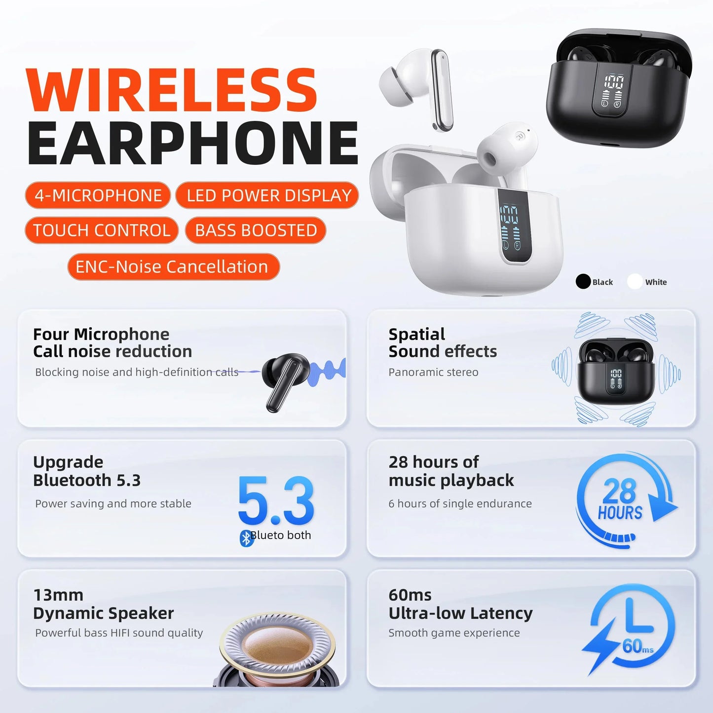QERE E50 Wireless Headphones Bluetooth 5.3 HD Sound Experience