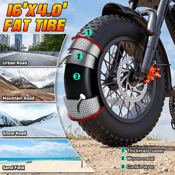 GT600 1200W All-Terrain Electric Motorcycle 48V Battery